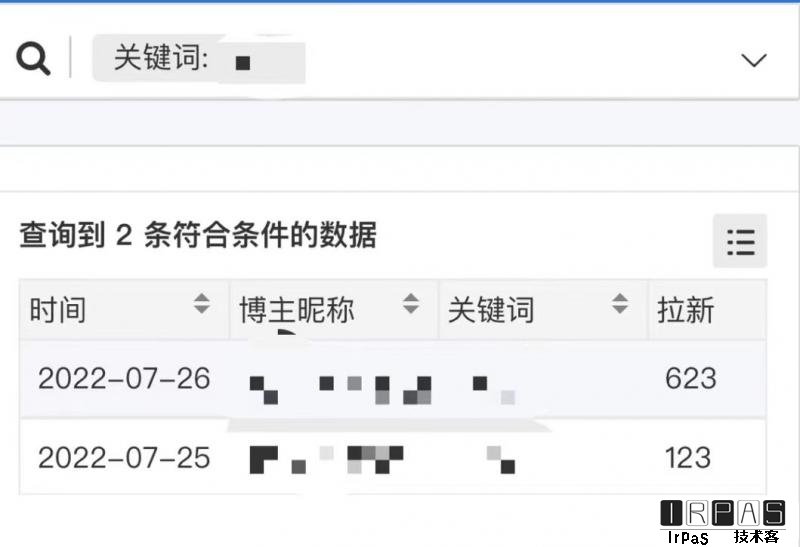 【高端精品】外面收费6880的小说推文拉新项目，个人工作室可批量做