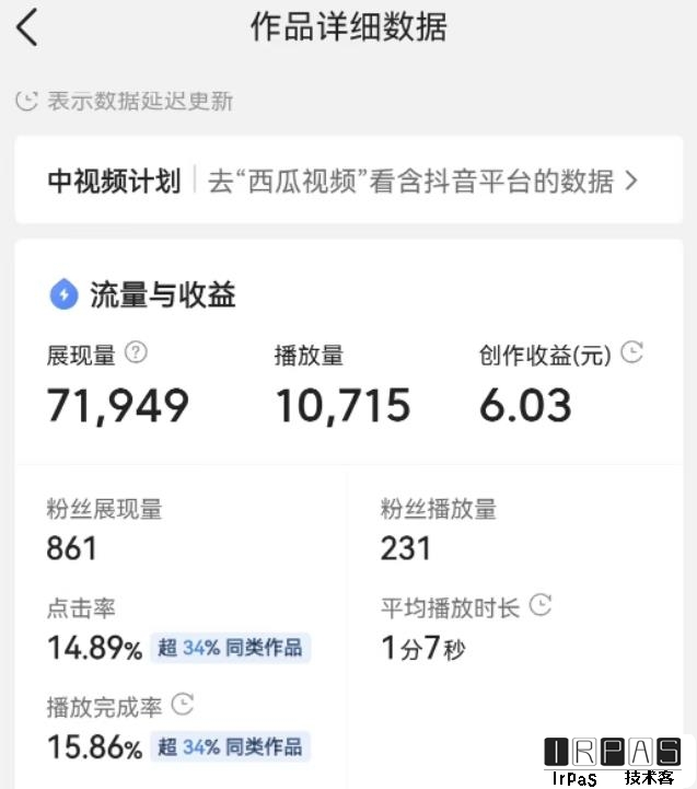 最新头条无脑搬运玩法，单号一天轻松十几块【视频教程 搬运软件】