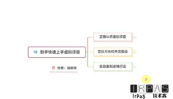 新手如何操作虚拟项目？从0打造月入上万店铺技术【视频课程】