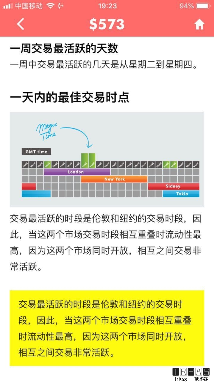 外汇英雄 - 用游戏的方式，3天学习掌握外汇交易 2