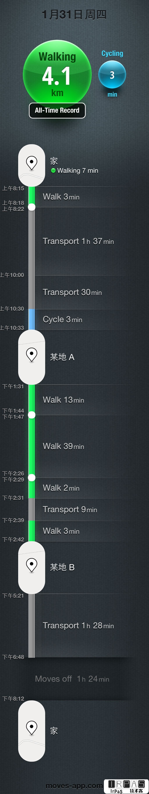 Moves for iPhone - 告诉你每天走了多少步 2