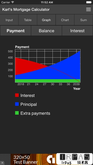 Karl's Mortgage Calculator - 不一样的按揭房贷计算器[Web/iOS/Android] 1