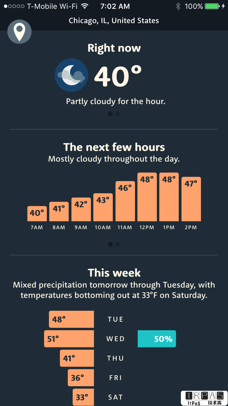 Hello Weather - 无废话天气预报[iPad/iPhone] 3