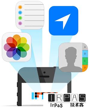 IFTTT 新增 iOS 位置频道，更加智能 1